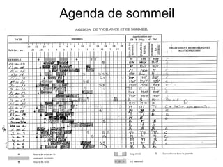 Agenda de sommeil 
 