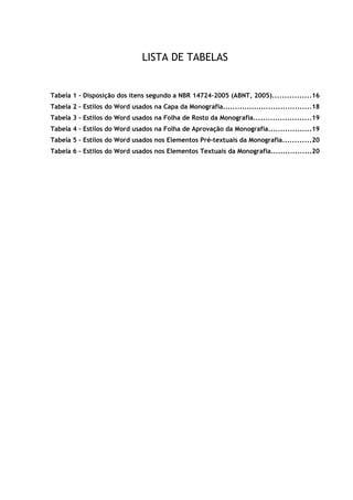 ix
LISTA DE TABELAS
Tabela 1 – Disposição dos itens segundo a NBR 14724-2005 (ABNT, 2005)................16
Tabela 2 – Estilos do Word usados na Capa da Monografia.....................................18
Tabela 3 – Estilos do Word usados na Folha de Rosto da Monografia........................19
Tabela 4 – Estilos do Word usados na Folha de Aprovação da Monografia..................19
Tabela 5 – Estilos do Word usados nos Elementos Pré-textuais da Monografia............20
Tabela 6 – Estilos do Word usados nos Elementos Textuais da Monografia.................20
 