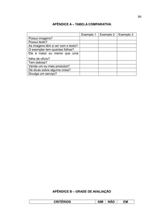 80

APÊNDICE A – TABELA COMPARATIVA
Exemplo 1

Exemplo 2

Exemplo 3

Possui imagens?
Possui texto?
As imagens têm a ver com o texto?
O exemplar tem quantas folhas?
Ele é maior ou menor que uma
folha de ofício?
Tem dobras?
Vende um ou mais produtos?
Dá dicas sobre alguma coisa?
Divulga um serviço?

APÊNDICE B – GRADE DE AVALIAÇÃO
CRITÉRIOS

SIM

NÃO

EM

 