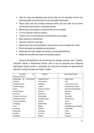 •        Não sou mais uma educadora sem senso crítico, sei me expressar e tenho uma
          prática pautada nos referenciais de uma educação Progressista.
     •    Pouca coisa, pois não consegui emprego melhor, por outro lado sei que tenho
          conhecimento para discutir a educação popular;
     •    Melhoria da remuneração e reconhecimento da comunidade;
     •    A minha visão de mundo se ampliou;
     •        Passei a ser um referencial para minha família e comunidade.
     •    Meus objetivos e expectativas;
     •        Aprendi a valorizar o que faço;
     •    Mesmo sem atuar como professora, sei que tenho outra concepção de mundo;
     •    Minha percepção de realidade dos educandos;
     •    Esperança de mudar, desejo de lutar por uma educação diferente;
     •    Desejo de lutar pela valorização do educador popular;


          Esses/as educadores/as não dicotomizam as relações existente entre: Trabalho,
educação Popular e Movimentos Sociais, tanto é que ao perguntar que categorias
significativas devem nortear a construção de cursos para formação de educadores/as
populares o grupo traz palavras-chaves, a saber:

          Formação              em         Trabalho                   Movimentos Sociais
Educação Popular
Apropriação       do   conhecimento   Empoderamento                    Organização
cientifico.                           Compromisso;                     Luta;
Empoderamento                         Igualdade;                       Autonomia em fazer;
Problematização                       coletivo;                        Compromisso coletivo;
Práxis                                Direitos e deveres;              Democracia/participação
Prática Popular                       Parceria;                        Diferença;
Currículo;                            Experiência                      Diálogo
Processo inconcluso;                  Emancipação                      Revolução;
Avaliação do fazer;                   Problematização                  Solidariedade;
Trocas de saberes;                    Saberes                          Sonho;
Pedagogia                             Solidariedade                    Discursos;
Luta;                                 Diálogo                          Pedagogia da participação
Conquista;                            Trabalho;                        Coletividade
Revolução;                            Revolução;                       Práxis;
Vocação;                              Currículo;                       Registro;
Realidade;                            Registro                         Pesquisa;


                                                                                                 71
 