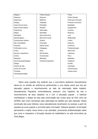 Registro;                             Prática Popular;                   Práxis;
Pesquisa;                             Pesquisa;                          Prática Popular
Esperança;                            Militância                         Poder que emancipa
Diálogo;                              Totalidade                         Processo inconcluso
Autonomia em fazer;                   Felicidade                         Realidade;
Ação transformadora                   Respeito                           Engajamento
Experiência                           Valorização                        Contexto
Alegria                               Identidade                         Mudança;
Identidade                            Reconhecimento                     Luta;
Aprendizagens;                        Movimento social                   Mobilização;
Compromisso coletivo;                 Coletivo                           Ir além;
Não neutralidade;                     Criticidade                        Pergunta;
Pergunta;                             Classe social;                     Coerência
Políticidade na luta;                 Pedagogia;                         Problematização;
Crítica                               Ética;                             Movimento
Escutar a experiência                 Democrático;                       Liderança;
Cultura;                              Humanizador;                       Povo;
Mediação                              Mediação;                          Mediação;
Democracia/participação               Paciência/impaciente               Cidadania
Diálogo                                                                  Conflito
História de vida;                                                        Libertação;
Leitura de mundo;                                                        Conhecimento;
Processo;                                                                Justiça social;
Interdisciplinaridade;




          Sobre essa questão fica evidente que a auto-estima destes/as educadores/as
elevou-se no sentido de sentirem-se pertencentes a uma classe social que luta por
educação       popular      e reconhecimento ao lado         da    valorização      deste trabalho.
Educadores/as            Populares   entrevistados/as    possuem   uma   trajetória     de    luta    e
reconhecimento de seus trabalhos na e com a educação popular                               e todos/as
manifestaram o desejo de lutar pela continuidade dos cursos tanto da PUC como da
UERGS, bem como reivindicam pela valorização do trabalho por eles realizado. Nessa
construção das suas histórias, os/as educadores/as reconhecem os avanços a partir do
ingresso ao curso superior e os limites após a formação. Todos/as apostam na formação
permanente e expõe novos temas a ser abordado, provocando problematização sobre
que curso é necessário a formação docente do trabalhador/a na rede comunitária de
Porto Alegre.




                                                                                                     72
 