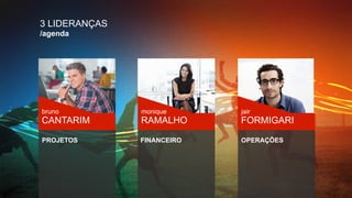 3 LIDERANÇAS
/agenda
RAMALHO
monique
CANTARIM
bruno
FORMIGARI
jair
PROJETOS FINANCEIRO OPERAÇÕES
 