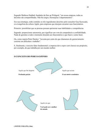 22
Segundo Matheus Haddad, fundador da Star up Webgoal, ”em nossa empresa, todas as
decisões são compartilhadas. Não há cargos, hierarquias e departamentos”.
Em sua estratégia, estão contidos os três ingredientes descritos pelo consultor Guy Kawasaki,
ex-evangelista da cultura Apple, para empresas que desejam encantar seus funcionários.
Primeiro: possibilitar que as pessoas possam aprimorar suas habilidades e competências.
Segundo: proporcionar autonomia, por significar um voto de competência e confiabilidade.
Nada de gerentes a todo o momento dizendo aos funcionários o que fazer e como fazer.
Ou, como repetia Peter Ducker: ”noventa por cento do que chamamos de gerenciamento
consiste em dificultar o trabalho”.
E, finalmente, o terceiro fator fundamental: a empresa deve expor com clareza seu propósito,
por exemplo, de que trabalha por um mundo melhor.
O CONCEITO DO PORCO-ESPINHO
( FONTE COLLINS, Jim).
Aquilo que aciona
O seu motor econômico
Aquilo em que
Você pode ser o melhor
do mundo
Aquilo que lhe desperta
Profunda paixão
 