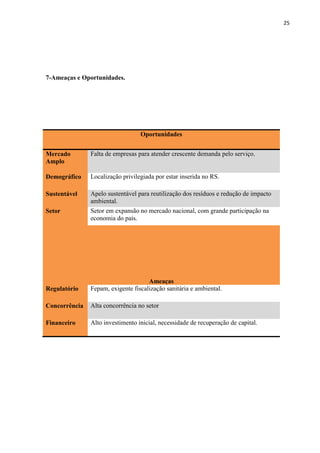 25
7-Ameaças e Oportunidades.
Oportunidades
Mercado
Amplo
Falta de empresas para atender crescente demanda pelo serviço.
Demográfico Localização privilegiada por estar inserida no RS.
Sustentável Apelo sustentável para reutilização dos resíduos e redução de impacto
ambiental.
Setor Setor em expansão no mercado nacional, com grande participação na
economia do país.
Ameaças
Regulatório Fepam, exigente fiscalização sanitária e ambiental.
Concorrência Alta concorrência no setor
Financeiro Alto investimento inicial, necessidade de recuperação de capital.
 