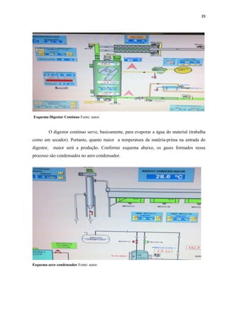 39
Esquema Digestor Contínuo Fonte: autor.
O digestor contínuo serve, basicamente, para evaporar a água do material (trabalha
como um secador). Portanto, quanto maior a temperatura da matéria-prima na entrada do
digestor, maior será a produção. Conforme esquema abaixo, os gases formados nesse
processo são condensados no aero condensador.
Esquema aero condensador Fonte: autor.
 