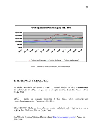48
Fonte: Colaboração de Dados - Aboissa, Sincobesp e Mapa.
16- REFERÊNCIAS BIBLIOGRÁFICAS
BARROS, Aidil Jesus da Silveira; LEHFELD, Neide Aparecida de Souza. Fundamentos
de Metodologia Científica: um guia para a iniciação científica. 2. ed. São Paulo: Makron
Books, 2000.
CDCC – Centro de Iniciação Científica de São Paulo. USP. Disponível em
<http//:fisica.cdcc.usp.br.>. Acesso em 15/04/2011.
CHIAVENATO, Idalberto. Como elaborar projeto. Administração – teoria, processo e
prática. 3.ed. São Paulo: Makron Books, 2000.
HAARSLEV Tremesa Atlastord. Disponível em <http://www.haarslev.com.br> Acesso em
25/03/2011.
 