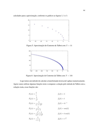 64
calculados para a aproximação, conforme os gráﬁcos as ﬁguras 5, 5 e 5:
Figura 5: Aproximação do Contorno de Talbot com N = 10
Figura 6: Aproximação do Contorno de Talbot com N = 100
Logo temos um método de calcular a transformada inversa de Laplace numericamente.
Agora vamos utilizar algumas funções teste e comparar a solução pelo método de Talbot com a
solução exata, essas funções são:
F1(s) =
1
z
f1(t) = 1
F2(s) =
1
z2
f2(t) = t
F3(s) =
1
(z + 1)2
f3(t) = te−t
F4(s) =
1
z2 + 1
f4(t) = sen(t)
F5(s) =
z2
− 1
(z2 + 1)2
f5(t) = t cos(t)
F6(s) =
1
z + 1
2
f6(t) = e
−t
2
 