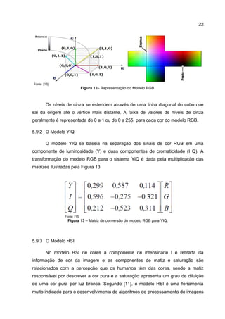 22
Fonte: [15]
Figura 12– Representação do Modelo RGB.
Os níveis de cinza se estendem através de uma linha diagonal do cubo que
sai da origem até o vértice mais distante. A faixa de valores de níveis de cinza
geralmente é representada de 0 a 1 ou de 0 a 255, para cada cor do modelo RGB.
5.9.2 O Modelo YIQ
O modelo YIQ se baseia na separação dos sinais de cor RGB em uma
componente de luminosidade (Y) e duas componentes de cromaticidade (I Q). A
transformação do modelo RGB para o sistema YIQ é dada pela multiplicação das
matrizes ilustradas pela Figura 13.
Fonte: [15]
Figura 13 – Matriz de conversão do modelo RGB para YIQ.
5.9.3 O Modelo HSI
No modelo HSI de cores a componente de intensidade I é retirada da
informação de cor da imagem e as componentes de matiz e saturação são
relacionados com a percepção que os humanos têm das cores, sendo a matiz
responsável por descrever a cor pura e a saturação apresenta um grau de diluição
de uma cor pura por luz branca. Segundo [11], o modelo HSI é uma ferramenta
muito indicado para o desenvolvimento de algoritmos de processamento de imagens
 