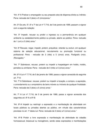 80
“Art. 4º-A Praticar o empregador ou seu preposto atos de dispensa direta ou indireta:
Pena: reclusão de 2 (dois) a 5 (cinco)anos.”
Art. 5º Os arts. 5º, 6º e 7º da Lei nº 7.716, de 5 de janeiro de 1999, passam a vigorar
com a seguinte redação:
“Art. 5º Impedir, recusar ou proibir o ingresso ou a permanência em qualquer
ambiente ou estabelecimento público ou privado, aberto ao público: Pena: reclusão
de 1 (um) a 3 (três) anos.”
“Art. 6º Recusar, negar, impedir, preterir, prejudicar, retardar ou excluir, em qualquer
sistema de seleção educacional, recrutamento ou promoção funcional ou
profissional: Pena - reclusão de 3 (três) a 5 (cinco) anos. Parágrafo único.
(Revogado) “
“Art. 7º Sobretaxar, recusar, preterir ou impedir a hospedagem em hotéis, motéis,
pensões ou similares: Pena - reclusão de 3 (três) a 5 (cinco) anos.”
Art. 6º A Lei nº 7.716, de 5 de janeiro de 1999, passa a vigorar acrescida do seguinte
art. 7º-A:
“Art. 7º-A Sobretaxar, recusar, preterir ou impedir a locação, a compra, a aquisição,
o arrendamento ou o empréstimo de bens móveis ou imóveis de qualquer finalidade:
Pena: reclusão de 2 (dois) a 5 (cinco) anos.”
Art. 7º A Lei nº 7.716, de 5 de janeiro de 1989, passa a vigorar acrescida dos
seguintes art. 8º-A e 8º-B:
“Art. 8º-A Impedir ou restringir a expressão e a manifestação de afetividade em
locais públicos ou privados abertos ao público, em virtude das características
previstas no art. 1º desta Lei: Pena: reclusão de 2 (dois) a 5 (cinco) anos.”
“Art. 8º-B Proibir a livre expressão e manifestação de afetividade do cidadão
homossexual, bissexual ou transgênero, sendo estas expressões e manifestações
 