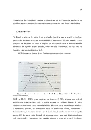 20
conhecimento da população em buscar o atendimento de sua enfermidade de acordo com sua
gravidade podendo assim se direcionar para o local que atenda o nível de sua complexidade.
3.2 Setor Publico:
No Brasil, o sistema de saúde é universalizado, beneficia todo o território brasileiro,
garantindo o acesso ao serviço de todas as esferas econômicas sociais, este serviço é o SUS,
que pode ter de postos de saúde a hospitais de alta complexidade, e pode ser também
encontrado em algumas esferas privadas, como em redes filantrópicas, ou seja, sem fins
lucrativos e que são mantidas pelo SUS.
O SUS tem como sistema de seu funcionamento um seguinte esquema:
Figura 6: Pirâmide do sistema de saúde no Brasil; Fonte: Livro Saúde no Brasil, política e
organização de serviços.
COHN e ELIAS (1996), como mostrado na imagem, O SUS, abrange uma rede de
atendimentos descentralizada, onde a mesma começa em unidades básicas de saúde,
denominadas Centros de Saúde, chamado Unidade Básica de Saúde, o atendimento primário é
o atendimento primário, ou ambulatorial, onde são ministradas vacinas, atendimentos a
ferimentos leves, atendimento clinico, e etc. O Secundário já um atendimento mais avançado,
que no SUS, é o que o centro de saúde não consegue suprir. Neste nível é feito atendimento
mais centralizado e geralmente estes espaços ganham o nome de hospital de distrito,
 