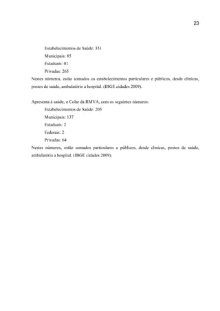 23
Estabelecimentos de Saúde: 351
Municipais: 85
Estaduais: 01
Privadas: 265
Nestes números, estão somados os estabelecimentos particulares e públicos, desde clinicas,
postos de saúde, ambulatório a hospital. (IBGE cidades 2009).
Apresenta à saúde, o Colar da RMVA, com os seguintes números:
Estabelecimentos de Saúde: 205
Municipais: 137
Estaduais: 2
Federais: 2
Privadas: 64
Nestes números, estão somados particulares e públicos, desde clinicas, postos de saúde,
ambulatório a hospital. (IBGE cidades 2009).
 