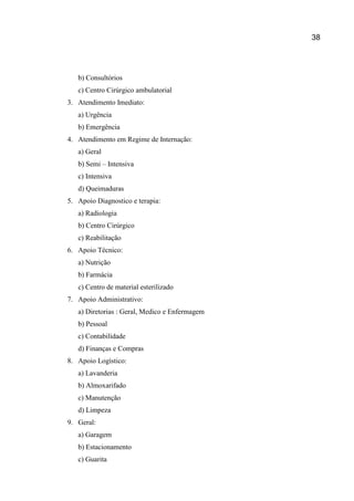 38
b) Consultórios
c) Centro Cirúrgico ambulatorial
3. Atendimento Imediato:
a) Urgência
b) Emergência
4. Atendimento em Regime de Internação:
a) Geral
b) Semi – Intensiva
c) Intensiva
d) Queimaduras
5. Apoio Diagnostico e terapia:
a) Radiologia
b) Centro Cirúrgico
c) Reabilitação
6. Apoio Técnico:
a) Nutrição
b) Farmácia
c) Centro de material esterilizado
7. Apoio Administrativo:
a) Diretorias : Geral, Medico e Enfermagem
b) Pessoal
c) Contabilidade
d) Finanças e Compras
8. Apoio Logístico:
a) Lavanderia
b) Almoxarifado
c) Manutenção
d) Limpeza
9. Geral:
a) Garagem
b) Estacionamento
c) Guarita
 