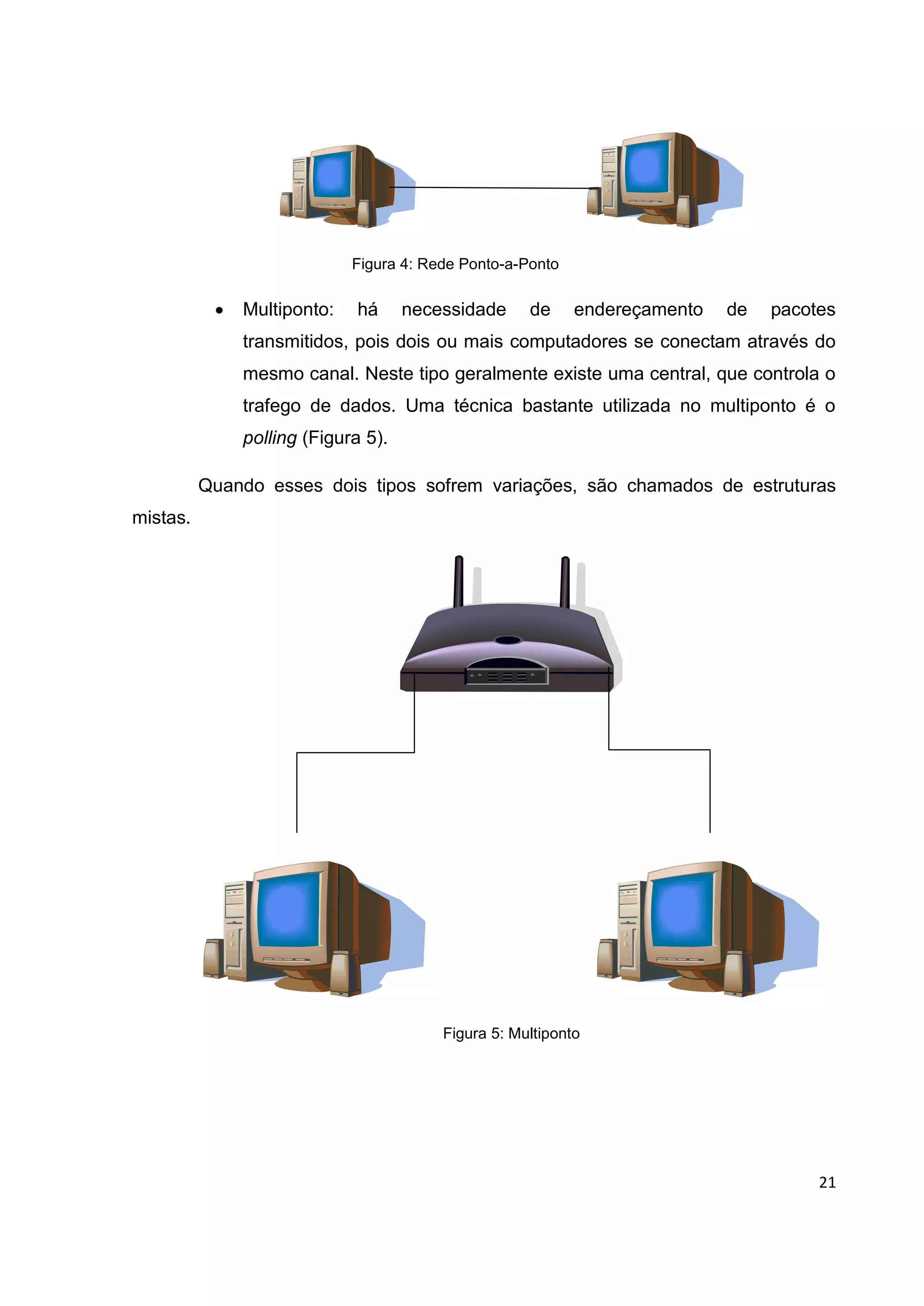 21
Figura 4: Rede Ponto-a-Ponto
 Multiponto: há necessidade de endereçamento de pacotes
transmitidos, pois dois ou mais computadores se conectam através do
mesmo canal. Neste tipo geralmente existe uma central, que controla o
trafego de dados. Uma técnica bastante utilizada no multiponto é o
polling (Figura 5).
Quando esses dois tipos sofrem variações, são chamados de estruturas
mistas.
Figura 5: Multiponto
 