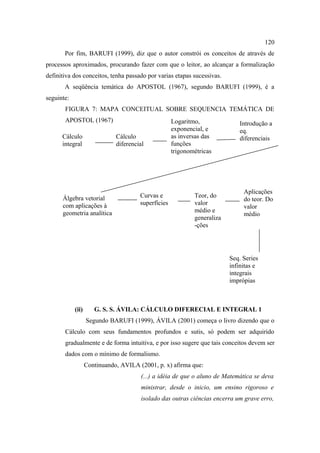 120
       Por fim, BARUFI (1999), diz que o autor constrói os conceitos de através de
processos aproximados, procurando fazer com que o leitor, ao alcançar a formalização
definitiva dos conceitos, tenha passado por varias etapas sucessivas.
       A seqüência temática do APOSTOL (1967), segundo BARUFI (1999), é a
seguinte:
       FIGURA 7: MAPA CONCEITUAL SOBRE SEQUENCIA TEMÁTICA DE
       APOSTOL (1967)                                Logaritmo,              Introdução a
                                                     exponencial, e          eq.
      Cálculo                 Cálculo                as inversas das         diferenciais
      integral                diferencial            funções
                                                     trigonométricas




                                                                               Aplicações
      Álgebra vetorial                 Curvas e              Teor, do
                                                                               do teor. Do
      com aplicações à                 superfícies           valor
                                                                               valor
      geometria analítica                                    médio e
                                                                               médio
                                                             generaliza
                                                             -ções




                                                                          Seq. Series
                                                                          infinitas e
                                                                          integrais
                                                                          imprópias



            (ii)      G. S. S. ÁVILA: CÁLCULO DIFERECIAL E INTEGRAL 1
                   Segundo BARUFI (1999), ÁVILA (2001) começa o livro dizendo que o
       Cálculo com seus fundamentos profundos e sutis, só podem ser adquirido
       gradualmente e de forma intuitiva, e por isso sugere que tais conceitos devem ser
       dados com o mínimo de formalismo.
                   Continuando, AVILA (2001, p. x) afirma que:
                                       (...) a idéia de que o aluno de Matemática se deva
                                       ministrar, desde o inicio, um ensino rigoroso e
                                       isolado das outras ciências encerra um grave erro,
 