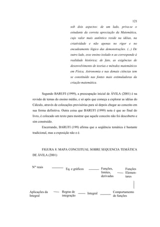 121
                               sob dois aspectos: de um lado, priva-se o
                               estudante da correta apreciação da Matemática,
                               cujo valor mais autêntico reside na idéias, na
                               criatividade e não apenas no rigor e no
                               encadeamento lógico das demonstrações. (...) De
                               outro lado, esse ensino isolado n ao corresponde à
                               realidade histórica; de fato, as exigências de
                               desenvolvimento de teorias e métodos matemáticos
                               em Física, Astronomia e nas demais ciências tem
                               se constituído nas fontes mais estimuladoras da
                               criação matemática.


         Segundo BARUFI (1999), a preocupação inicial de ÁVILA (2001) é na
  revisão de temas do ensino médio, e só após que começa a explorar as idéias do
  Cálculo, através de colocações provisórias para só depois chegar ao conceito em
  sua forma definitiva. Outra coisa que BARUFI (1999) nota é que ao final do
  livro, é colocado um texto para mostrar que aquele conceito não foi descoberto e
  sim construído.
         Encerrando, BARUFI (199) afirma que a seqüência temática é bastante
  tradicional, mas a exposição não o é.




         FIGURA 8: MAPA CONCEITUAL SOBRE SEQUENCIA TEMÁTICA
  DE ÁVILA (2001)


 Nos reais                                             Funções,
                           Eq. e gráficos                                Funções
                                                       limites,          Elemen-
                                                       derivadas         tares



Aplicações da           Regras de           Integral           Comportamento
Integral                integração                             de funções
 