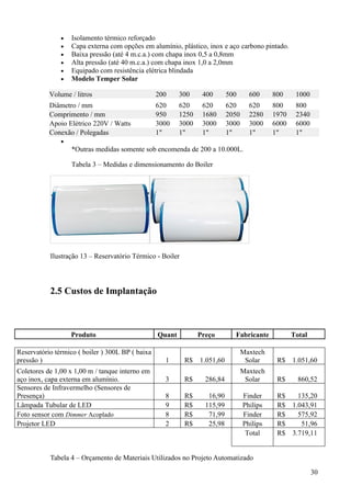 •   Isolamento térmico reforçado
               •   Capa externa com opções em alumínio, plástico, inox e aço carbono pintado.
               •   Baixa pressão (até 4 m.c.a.) com chapa inox 0,5 a 0,8mm
               •   Alta pressão (até 40 m.c.a.) com chapa inox 1,0 a 2,0mm
               •   Equipado com resistência elétrica blindada
               •   Modelo Temper Solar

           Volume / litros                        200     300     400       500      600     800     1000
           Diâmetro / mm                          620     620     620       620      620     800     800
           Comprimento / mm                       950     1250    1680      2050     2280    1970    2340
           Apoio Elétrico 220V / Watts            3000    3000    3000      3000     3000    6000    6000
           Conexão / Polegadas                    1"      1"      1"        1"       1"      1"      1"
               •
                   *Outras medidas somente sob encomenda de 200 a 10.000L.

                   Tabela 3 – Medidas e dimensionamento do Boiler




           Ilustração 13 – Reservatório Térmico - Boiler




           2.5 Custos de Implantação



                   Produto                        Quant          Preço        Fabricante            Total

Reservatório térmico ( boiler ) 300L BP ( baixa                                    Maxtech
pressão )                                           1      R$    1.051,60           Solar     R$    1.051,60
Coletores de 1,00 x 1,00 m / tanque interno em                                     Maxtech
aço inox, capa externa em alumínio.                 3      R$      286,84           Solar     R$      860,52
Sensores de Infravermelho (Sensores de
Presença)                                           8      R$       16,90          Finder     R$      135,20
Lâmpada Tubular de LED                              9      R$      115,99          Philips    R$    1.043,91
Foto sensor com Dimmer Acoplado                     8      R$       71,99          Finder     R$      575,92
Projetor LED                                        2      R$       25,98          Philips    R$       51,96
                                                                                    Total     R$    3.719,11


           Tabela 4 – Orçamento de Materiais Utilizados no Projeto Automatizado

                                                                                                            30
 