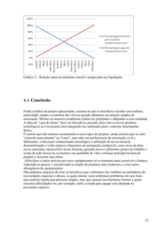 Gráfico 3 – Relação entre investimento inicial e tempo para sua liquidação




4.1 Conclusão

Finda a análise do projeto apresentado, constata-se que os benefícios trazidos em conforto,
praticidade, tempo e economia são visíveis quando adotamos um projeto simples de
automação. Mesmo as menores residências podem ser projetadas e adaptadas a essa realidade.
A idéia de “casa do futuro” deve ser deixada no passado, pois com os novos produtos
tecnológicos já é necessária uma integração dos ambientes para o máximo desempenho
destes.
É notório que não estamos acostumados a esses tipos de projetos, ainda existem que os ache
“coisa de outro planeta” ou “Luxo”, mas cabe aos profissionais da construção civil e
fabricantes, a busca por conhecimento tecnológico e utilização de novas técnicas,
desmistificando a visão utópica e futurística da automação residencial, como meio de abrir
novos mercados, desenvolver novas técnicas, gerando novos e diferentes postos de trabalho e
acima de tudo buscar na economia e na qualidade de vida o enfoque principal na hora de
projetar e executar suas obras.
 Além disso a maior procura por esses equipamentos só os tornaram mais acessíveis e baratos,
reduzindo os preços, e incentivando a criação de produtos mais modernos, e com maior
abrangência de equipamentos.
Não podemos esquecer de citar os benefícios que a domótica traz também aos portadores de
necessidades especiais e idosos, os quais muitas vezes enfrentam problemas em seus lares
para realizar tarefas que parecem simples, mas que causam um transtorno imenso a quem
encontra dificuldades em, por exemplo, subir a escada para apagar uma lâmpada no
pavimento superior.




                                                                                         33
 