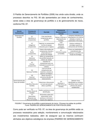 34



O Padrão de Gerenciamento de Portfólios (2008) traz ainda outra divisão, onde os
processos descritos na FIG. 06 são apresentados por áreas de conhecimentos,
sendo estas a área de governança de portfólio e a de gerenciamento de riscos,
conforme FIG. 07.


                                                                            Processos de
     Área de             Processos de
                                                       Descrição          Monitoramento e                   Descrição
  Conhecimento           Alinhamento
                                                                              Controle
  Governança do                                                                   4.9               Comparar indicadores de
                              4.1                  Criar uma lista de
    Portfólio                                                            Revisar e informar o       desempenho e os critérios
                         Identificar os           componentes para o
                                                                           desempenho do              utilizados e manter os
                         componentes                    portfólio.
                                                                              Portfólio.            stakeholders informados.
                                                                                 4.10
                              4.2             Organizar os componentes                                Analisar mudanças na
                                                                              Monitorar
                          Categorizar              da lista em grupos                                 estratégia e garantir o
                                                                              mudanças
                         componentes          relevantes para o negócio.                            alinhamento do Portfólio.
                                                                             estratégicas
                                                Coletar informações dos                             Prover aos stakeholders o
                             4.3                                                  4.7
                                                componentes visando a                                  entendimento das
                            Avaliar                                       Comunicar ajustes
                                                   preparação para o                                mudanças no portfólio em
                         componentes                                         no Portfólio
                                                  processo de seleção.                                função da estratégia.
                              4.4               Definir os componentes
                          Selecionar            do portfólio baseado em
                         componentes              critérios de seleção.
                                                      Classificar os
                              4.5
                                                 componentes para sua
                           Priorizar
                                               realização de acordo com
                         componentes
                                                         critérios.
                                                    Criar um mix de
                             4.6                   componentes que
                      Balancear Portfólio        maximize e alcance os
                                                 objetivos estratégicos.
                             4.8                    Alocar recursos e
                           Autorizar             comunicar decisões de
                         componentes                balanceamento.
Gerenciamento dos                                                                                         Rastrear riscos
                                                                                      5.4
Riscos do Portfólio            5.1            Determinar e documentar                               identificados ou residuais,
                                                                                 Monitorar e
                      Identificar Riscos do     os riscos que possam                                identificar novos e avaliar
                                                                              controlar Riscos do
                            Portfólio            afetar o portfólio.                                   a eficácia dos planos
                                                                                   Portfólio
                                                                                                          estabelecidos.
                              5.2
                                              Avaliar e priorizar os riscos
                      Analisar Riscos do
                                                     identificados.
                           Portfólio
                              5.3              Desenvolver ações para
                         Desenvolver             potencializar riscos
                        Respostas aos          positivos e minimizar o
                      Riscos do Portfólio      impacto dos negativos.

  FIGURA 7: Governança de portfólio e gerenciamento de riscos - Processo de análise de portfólio
              Fonte: PADRÃO DE GERENCIAMENTO DE PORTFÓLIOS (2008)

Como pode ser verificado na FIG. 07, na área de governança de portfólio estão os
processos necessários para seleção, monitoramento e comunicação relacionados
aos investimentos realizados, além de assegurar que os mesmos continuem
alinhados aos objetivos estratégicos da empresa (PADRÃO DE GERENCIAMENTO
 