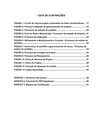 8



                                        LISTA DE ILUSTRAÇÕES


FIGURA 1: O ciclo de vida do projeto subdividido em fases características.....17
FIGURA 2: Processo integrado de gerenciamento de projetos...........................22
FIGURA 3: Processos de seleção de projetos.......................................................29
FIGURA 4: Funil de Clark e Wheelwright - Processos de seleção de projetos. .31
FIGURA 5: Processo do stage-gate.........................................................................32
FIGURA 6: Alinhamento e Monitoramento e Controle - Processos de análise de
portfólio......................................................................................................................33
FIGURA 7: Governança de portfólio e gerenciamento de riscos - Processo de
análise de portfólio...................................................................................................34
FIGURA 8: Processo de Iniciação do projeto.........................................................44
FIGURA 9: Processo de Planejamento...................................................................45
FIGURA 10: Ficha de Abertura do Projeto..............................................................47
FIGURA 11: Plano do Projeto...................................................................................49
FIGURA 12: Controle de despesas do projeto.......................................................53
FIGURA 13: Lições Aprendidas...............................................................................58



GRÁFICO 1: Eficiência dos prazos..........................................................................59
GRÁFICO 2: Faturamento FRP Engenharia............................................................60
GRÁFICO 3: Margem de Contribuição....................................................................61
 