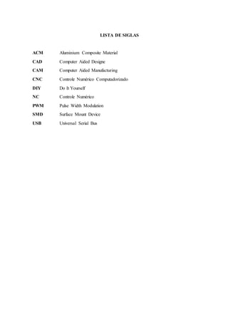 LISTA DE SIGLAS
ACM Aluminium Composite Material
CAD Computer Aided Designe
CAM Computer Aided Manufacturing
CNC Controle Numérico Computadorizado
DIY Do It Yourself
NC Controle Numérico
PWM Pulse Width Modulation
SMD Surface Mount Device
USB Universal Serial Bus
 