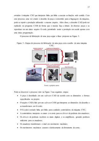 17
enviadas à máquina CNC que interpreta linha por linha e executa as funções nele contida. Com
este processo, uma vez criado o desenho da peça e convertido para a linguagem da máquina,
pode se repetir a produção utilizando o mesmo arquivo. Além disso, o desenho CAD pode ser
replicado no programa CAM de forma que o mesmo faça a leitura de diversas peças e as
reproduza em um único arquivo G-code, permitindo assim a produção em escala apenas com
uma única programação.
O processo de fabricação de uma peça segue o fluxo proposto na Figura 3.
Figura 3 - Etapas do processo de fabricação de uma peça com o auxílio de uma máquina
CNC.
Fonte: o próprio autor.
Pode-se descrever o processo visto na Figura 3 nas seguintes etapas:
 A peça é desenhada em um software CAD de acordo com as dimensões e formas
especificadas no projeto;
 O arquivo CAD é lido por um software CAM que interpreta as dimensões do desenho e
as transformam em G-code;
 O G-code é enviado linha por linha para a unidade controladora da máquina CNC;
 A controladora interpreta os sinais e os envia para os drivers de potência dos atuadores;
 Os drivers de potência recebem os sinais digitais e os amplificam, gerando potência
suficiente para os atuadores;
 Os atuadores transformam o sinal em movimento mecânico;
 Os movimentos mecânicos causam o deslocamento da ferramenta de corte;
 