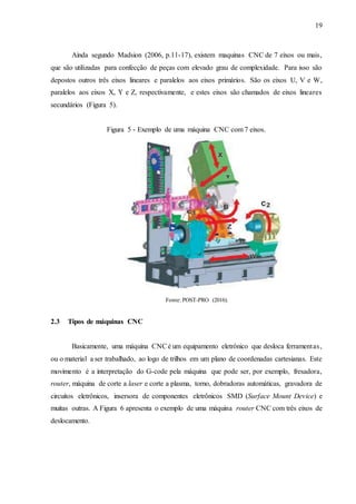 19
Ainda segundo Madsion (2006, p.11-17), existem maquinas CNC de 7 eixos ou mais,
que são utilizadas para confecção de peças com elevado grau de complexidade. Para isso são
depostos outros três eixos lineares e paralelos aos eixos primários. São os eixos U, V e W,
paralelos aos eixos X, Y e Z, respectivamente, e estes eixos são chamados de eixos lineares
secundários (Figura 5).
Figura 5 - Exemplo de uma máquina CNC com 7 eixos.
Fonte: POST-PRO (2016).
2.3 Tipos de máquinas CNC
Basicamente, uma máquina CNCé um equipamento eletrônico que desloca ferramentas,
ou o material a ser trabalhado, ao logo de trilhos em um plano de coordenadas cartesianas. Este
movimento é a interpretação do G-code pela máquina que pode ser, por exemplo, fresadora,
router, máquina de corte a laser e corte a plasma, torno, dobradoras automáticas, gravadora de
circuitos eletrônicos, insersora de componentes eletrônicos SMD (Surface Mount Device) e
muitas outras. A Figura 6 apresenta o exemplo de uma máquina router CNC com três eixos de
deslocamento.
 