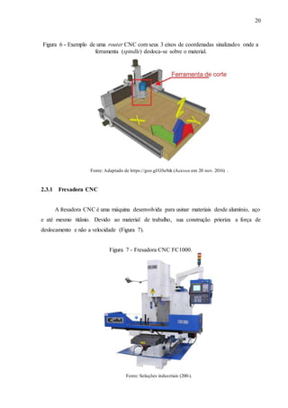 20
Figura 6 - Exemplo de uma router CNC com seus 3 eixos de coordenadas sinalizados onde a
ferramenta (spindle) desloca-se sobre o material.
Fonte: Adaptado de https://goo.gl/O3u9zk (Acesso em: 20 nov. 2016) .
2.3.1 Fresadora CNC
A fresadora CNC é uma máquina desenvolvida para usinar materiais desde alumínio, aço
e até mesmo titânio. Devido ao material de trabalho, sua construção prioriza a força de
deslocamento e não a velocidade (Figura 7).
Figura 7 - Fresadora CNC FC1000.
Fonte: Soluções industriais (200-).
 