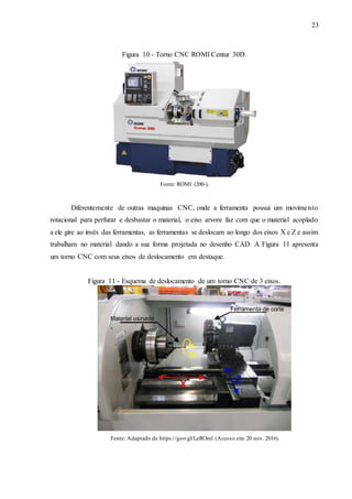 23
Figura 10 - Torno CNC ROMI Centur 30D.
Fonte: ROMI (200-).
Diferentemente de outras maquinas CNC, onde a ferramenta possui um movimento
rotacional para perfurar e desbastar o material, o eixo arvore faz com que o material acoplado
a ele gire ao invés das ferramentas, as ferramentas se deslocam ao longo dos eixos X e Z e assim
trabalham no material dando a sua forma projetada no desenho CAD. A Figura 11 apresenta
um torno CNC com seus eixos de deslocamento em destaque.
Figura 11 - Esquema de deslocamento de um torno CNC de 3 eixos.
Fonte: Adaptado de https://goo.gl/LeROm1 (Acesso em: 20 nov. 2016).
 