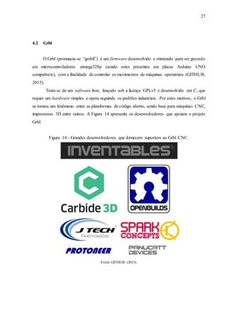 27
4.2 Grbl
O Grbl (pronuncia-se “gerbil”) é um firmware desenvolvido e otimizado para ser gravado
em microcontroladores atmega328p (sendo estes presentes em placas Arduino UNO
compatíveis), com a finalidade de controlar os movimentos de máquinas operatrizes (GITHUB,
2015).
Trata-se de um software livre, lançado sob a licença GPLv3 e desenvolvido em C, que
requer um hardware simples e opera seguindo os padrões industriais. Por estes motivos, o Grbl
se tornou um fenômeno entre as plataformas de código aberto, sendo base para máquinas CNC,
impressoras 3D entre outros. A Figura 14 apresenta os desenvolvedores que apoiam o projeto
Grbl.
Figura 14 - Grandes desenvolvedores que fornecem suportem ao Grbl CNC.
Fonte: GITHUB (2015).
 