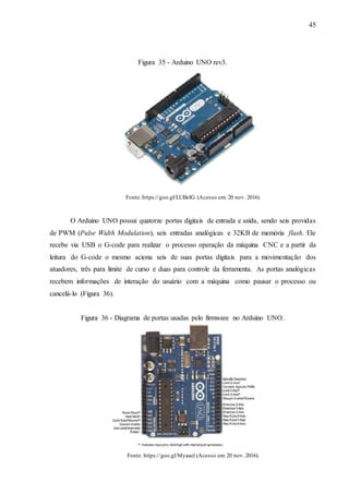 45
Figura 35 - Arduino UNO rev3.
Fonte: https://goo.gl/LUBeIG (Acesso em: 20 nov. 2016).
O Arduino UNO possui quatorze portas digitais de entrada e saída, sendo seis providas
de PWM (Pulse Width Modulation), seis entradas analógicas e 32KB de memória flash. Ele
recebe via USB o G-code para realizar o processo operação da máquina CNC e a partir da
leitura do G-code o mesmo aciona seis de suas portas digitais para a movimentação dos
atuadores, três para limite de curso e duas para controle da ferramenta. As portas analógicas
recebem informações de interação do usuário com a máquina como pausar o processo ou
cancelá-lo (Figura 36).
Figura 36 - Diagrama de portas usadas pelo firmware no Arduino UNO.
Fonte: https://goo.gl/Myaael (Acesso em: 20 nov. 2016).
 