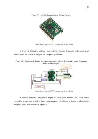 48
Figura 39 - A4988 Stepper Motor Driver Carrier.
Fonte: https://goo.gl/e3I5YY (Acesso em: 20 nov. 2016).
O driver de potência é utilizado para controlar motores de passo e pode operar com
tensões entre 8 e 35 volts e entregar até 2 ampères por bobina.
Figura 40 - Esquema de ligação do microcontrolador, driver de potência, motor de passo e
fonte de alimentação.
Fonte: https://goo.gl/e3I5YY (Acesso em: 20 nov. 2016).
A conexão eletrônica esboçada na Figura 40 é feita pelo Arduino CNC shied, sendo
necessário apenas que o usuário junte os componentes eletrônicos e forneça a alimentação
adequada como demonstrado na Figura 41.
 