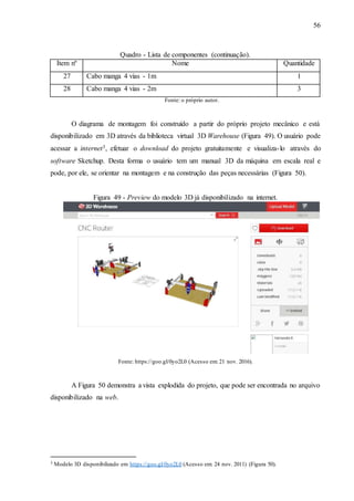 56
Quadro - Lista de componentes (continuação).
Item nº Nome Quantidade
27 Cabo manga 4 vias - 1m 1
28 Cabo manga 4 vias - 2m 3
Fonte: o próprio autor.
O diagrama de montagem foi construído a partir do próprio projeto mecânico e está
disponibilizado em 3D através da biblioteca virtual 3D Warehouse (Figura 49). O usuário pode
acessar a internet3, efetuar o download do projeto gratuitamente e visualiza-lo através do
software Sketchup. Desta forma o usuário tem um manual 3D da máquina em escala real e
pode, por ele, se orientar na montagem e na construção das peças necessárias (Figura 50).
Figura 49 - Preview do modelo 3D já disponibilizado na internet.
Fonte: https://goo.gl/0yo2L0 (Acesso em: 21 nov. 2016).
A Figura 50 demonstra a vista explodida do projeto, que pode ser encontrada no arquivo
disponibilizado na web.
3 Modelo 3D disponibilizado em https://goo.gl/0yo2L0 (Acesso em: 24 nov. 2011) (Figura 50).
 