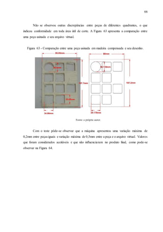 66
Não se observou outras discrepâncias entre peças de diferentes quadrantes, o que
indicou conformidade em toda área útil de corte. A Figura 63 apresenta a comparação entre
uma peça usinada e seu arquivo virtual.
Figura 63 - Comparação entre uma peça usinada em madeira compensada e seu desenho.
Fonte: o próprio autor.
Com o teste pôde-se observar que a máquina apresentou uma variação máxima de
0,2mm entre peças iguais e variação máxima de 0,5mm entre a peça e o arquivo virtual. Valores
que foram considerados aceitáveis e que não influenciaram no produto final, como pode-se
observar na Figura 64.
 