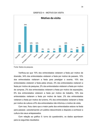 34
GRÁFICO 4 – MOTIVO DA VISITA
Fonte: Dados da pesquisa.
Verificou-se que 10% dos entrevistados visitaram a festa por motivo de
diversão, 34% dos entrevistados visitaram a festa por motivo de passeio, 10%
dos entrevistados visitaram a festa para prestigiar o evento, 10% dos
entrevistados visitaram a festa pelos shows, 2% dos entrevistados visitaram a
festa por motivo de pesquisa, 2% dos entrevistados visitaram a festa por motivo
de compras, 2% dos entrevistados visitaram a festa por motivo de exposições,
6% dos entrevistados visitaram a festa por motivo de trabalho, 10% dos
entrevistados visitaram a festa por motivo de lazer, 2% dos entrevistados
visitaram a festa por motivo de turismo, 4% dos entrevistados visitaram a festa
por motivo de cultura e 8% dos entrevistados não informou o motivo de visita.
Com isso, ficou claro que a maior parte dos entrevistados estava na festa
para passear, caracterizando um público descontraído e disposto a conhecer a
cultura dos seus antepassados.
Com relação ao gráfico 5: turno do questionário, os dados apontaram
para os seguintes resultados:
10%
34%
10% 10%
2% 2% 2%
6%
10%
2%
4%
8%
Motivo da visita
 