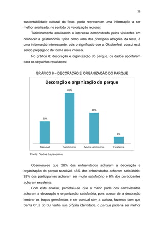 38
sustentabilidade cultural da festa, pode representar uma informação a ser
melhor analisada, no sentido de valorização regional.
Turisticamente analisando o interesse demonstrado pelos visitantes em
conhecer a gastronomia típica como uma das principais atrações da festa, é
uma informação interessante, pois o significado que a Oktoberfest possui está
sendo propagado de forma mais intensa.
No gráfico 8: decoração e organização do parque, os dados apontaram
para os seguintes resultados:
GRÁFICO 8 – DECORAÇÃO E ORGANIZAÇÃO DO PARQUE
Fonte: Dados da pesquisa.
Observou-se que 20% dos entrevistados acharam a decoração e
organização do parque razoável, 46% dos entrevistados acharam satisfatório,
28% dos participantes acharam ser muito satisfatório e 6% dos participantes
acharam excelente.
Com esta analise, percebeu-se que a maior parte dos entrevistados
acharam a decoração e organização satisfatória, pois apesar de a decoração
lembrar os traços germânicos e ser pontual com a cultura, fazendo com que
Santa Cruz do Sul tenha sua própria identidade, o parque poderia ser melhor
20%
46%
28%
6%
Razoável Satisfatório Muito satisfatório Excelente
Decoração e organização do parque
 