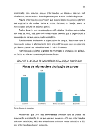 39
organizado, pois segundo alguns entrevistados, as atrações estavam mal
distribuídas, favorecendo o fluxo de pessoas para apenas um lado do parque.
Alguns entrevistados observaram que alguns locais do parque poderiam
ser explorados de melhor forma e outros deixaram a desejar, como a
necessidade pintura em algumas partes.
Porém, levando em consideração as dificuldades climáticas enfrentadas
nos dias da festa, boa parte dos entrevistados afirmou que a organização e
decoração do parque estava muito satisfatório.
Turisticamente analisando a organização do parque, destaca-se que é
necessário realizar o planejamento com antecedência para que os possíveis
problemas possam ser resolvidos antes do inicio do evento.
Com relação ao gráfico 9: placas de informação e sinalização do parque,
os dados apontaram para os seguintes resultados:
GRÁFICO 9 – PLACAS DE INFORMAÇÃO SINALIZAÇÃO DO PARQUE
Fonte: Dados da pesquisa.
Analisou-se que 35% dos entrevistados acharam que as placas de
informação e sinalização do parque estavam razoáveis, 42% dos entrevistados
acharam satisfatório, 14% dos entrevistados acharam muito satisfatório e 8%
dos entrevistados acharam excelente.
35%
42%
14%
8%
Razoável Satisfatório Muito satisfatório Excelente
Placas de informação e sinalização do parque
 