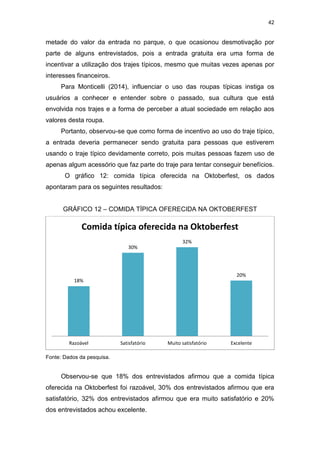 42
metade do valor da entrada no parque, o que ocasionou desmotivação por
parte de alguns entrevistados, pois a entrada gratuita era uma forma de
incentivar a utilização dos trajes típicos, mesmo que muitas vezes apenas por
interesses financeiros.
Para Monticelli (2014), influenciar o uso das roupas típicas instiga os
usuários a conhecer e entender sobre o passado, sua cultura que está
envolvida nos trajes e a forma de perceber a atual sociedade em relação aos
valores desta roupa.
Portanto, observou-se que como forma de incentivo ao uso do traje típico,
a entrada deveria permanecer sendo gratuita para pessoas que estiverem
usando o traje típico devidamente correto, pois muitas pessoas fazem uso de
apenas algum acessório que faz parte do traje para tentar conseguir benefícios.
O gráfico 12: comida típica oferecida na Oktoberfest, os dados
apontaram para os seguintes resultados:
GRÁFICO 12 – COMIDA TÍPICA OFERECIDA NA OKTOBERFEST
Fonte: Dados da pesquisa.
Observou-se que 18% dos entrevistados afirmou que a comida típica
oferecida na Oktoberfest foi razoável, 30% dos entrevistados afirmou que era
satisfatório, 32% dos entrevistados afirmou que era muito satisfatório e 20%
dos entrevistados achou excelente.
18%
30%
32%
20%
Razoável Satisfatório Muito satisfatório Excelente
Comida típica oferecida na Oktoberfest
 