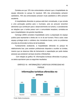 46
Contatou-se que 10% dos entrevistados acharam que a hospitalidade da
equipe oferecida no parque foi razoável, 38% dos entrevistados acharam
satisfatório, 16% dos entrevistados acharam muito satisfatório e 36% acharam
excelente.
A hospitalidade oferecida no parque está bem conceituada, o que remete
a uma pontuação positiva para o município, pois ao procurar encontrar
elementos que contribuem para o desenvolvimento do turismo, e considerando
as relações que o turista possui com a comunidade receptora, constatou-se
que a hospitalidade é de grande importância.
Camargo (2004) considera hospitalidade como a preparação do espaço
publico para representar o direito de ir e vir do ser humano. Para o autor, esse
espaço privilegia tanto o cotidiano dos moradores locais, como os problemas
oriundos da dimensão turística de tal localidade.
Turisticamente analisando, a hospitalidade oferecida no parque foi
relativamente boa, pois existiam profissionais dispostos a auxiliar os turistas,
mesmo que se observou falta de treinamento e capacitação por parte destas
pessoas que prestaram serviços durante a Oktoberfest.
Com relação ao gráfico 16: informações turísticas oferecidas no parque,
os dados apontaram para os seguintes resultados:
GRÁFICO 16 – INFORMAÇÕES TURÍSTICAS OFERECIDAS NO
PARQUE
Fonte: Dados da pesquisa.
24%
36%
26%
14%
Razoável Satisfatório Muito satisfatório Excelente
Informações turísticas oferecidas no
parque
 