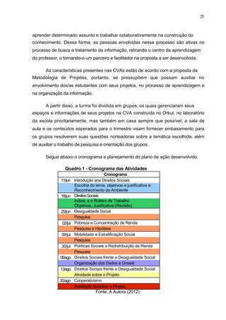 25



aprender determinado assunto e trabalhar colaborativamente na construção do
conhecimento. Dessa forma, as pessoas envolvidas nesse processo são ativas no
processo de busca e tratamento da informação, retirando o centro da aprendizagem
do professor, o tornando-o um parceiro e facilitador na proposta a ser desenvolvida.

      As características presentes nas CVAs estão de acordo com a proposta da
Metodologia de Projetos, portanto, se pressupõem que possam auxiliar no
envolvimento dos/as estudantes com seus projetos, no processo de aprendizagem e
na organização da informação.

      A partir disso, a turma foi dividida em grupos, os quais gerenciaram seus
espaços e informações de seus projetos na CVA construída no Orkut, no laboratório
da escola prioritariamente, mas também em casa sempre que possível; a sala de
aula e os conteúdos esperados para o trimestre visam fornecer embasamento para
os grupos resolverem suas questões norteadoras sobre a temática escolhida, além
de auxiliar o trabalho de pesquisa e orientação dos grupos.

      Segue abaixo o cronograma e planejamento do plano de ação desenvolvido.

                 Quadro 1 - Cronograma das Atividades
                                          Cronograma
              11/jun    Introdução aos Direitos Sociais
                        Escolha do tema, objetivos e justificativa e
                        Reconhecimento do Ambiente
              18/jun    Direitos Sociais
                        Índice, e o Roteiro de Trabalho
                        Objetivos, Justificativa (Revisão)
              25/jun    Desigualdade Social
                        Pesquisa
               02/jul   Pobreza e Concentração de Renda
                        Pesquisa e Hipótese
               09/jul   Mobilidade e Estratificação Social
                        Pesquisa
               30/jul   Políticas Sociais e Redistribuição de Renda
                        Pesquisa
              06/ago    Direitos Sociais frente a Desigualdade Social
                        Organização dos Dados e Dossiê
              13/ago    Direitos Sociais frente a Desigualdade Social
                        Atividade sobre o Projeto
              20/ago    Cooperativismo
                        Avaliação do/sobre o Projeto
                                   Fonte: A Autora (2012)
 
