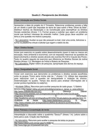 26



                      Quadro 2 - Planejamento das Atividades

11/jun: Introdução aos Direitos Sociais

Apresentar a ideia do projeto do II Trimestre. Relacionar problemas sociais a falta
de um direito a partir das respostas do tema de casa sobre o filme "Show de Bola".
Distribuir trechos da Declaração e da Constituição para exemplificar os Direitos
Sociais existentes (Anexo 1.1). Formar grupos e solicitar que vejam um problema
social que tenham interesse de entender melhor. Cada grupo deve escolher um
tema e uma questão me motive a pesquisa.
- No Laboratório: Auxiliar os que não possuem e-mail, criar uma conta. Adicionar a
turma na plataforma virtual e solicitar que sigam o roteiro do dia.

18/jun: Direitos Sociais

Iniciar com exercício no quadro sobre desenvolvimento (quem é mais ou menos em
educação, meio ambiente e economia), com as respostas relacionar as questões de
desenvolvimento e direitos sociais através dos eventos Rio+20 e Cúpula dos Povos.
Texto no quadro seguido do exercício que diferencia os Direitos Sociais de outros
Direitos (Anexo 1.2). Montagem do Índice e Roteiro de Pesquisa.
- No Laboratório: Digitar roteiro de pesquisa, apropriação dos alunos do espaço.

25/jun: Desigualdade Social

Iniciar com exercício que demonstre os problemas e direitos sociais escolhidos
entre os grupos "Como seria minha vida se..." (Anexo 1.3). Utilizar das respostas
para relacionar com a questão da desigualdade e violação de direitos.
Sistematização no quadro. Tempo dos alunos para analisar informações (ler e
anotar pontos importantes no caderno).
- Atividade Offline: Recursos para auxiliar pesquisa de cada grupo. 1) Salário
Mínimo (http://www1.folha.uol.com.br/cotidiano/censo-o_censo_e_voce.shtml e
http://www.custodevida.com.br/);             2)           Diferença            Salarial
(http://economia.estadao.com.br/especiais/voce-pode-ser-mais-rico-do-que-
imaginava,161035.htm);                          3)                       Alimentação
(http://boaforma.uol.com.br/infograficos/2012/04/19/calculadora-de-calorias.htm); 4)
Qualidade      da      Saúde     (http://www.idadeinterior.com.br/);    5)     Drogas
(http://www.estadao.com.br/especiais/os-efeitos-do-alcool-e-os-limites-da-lei-
seca,21702.htm).

02/jul: Pobreza e Concentração de renda

Interpretação e discussão sobre o quadrinho "Sacou?" (Anexo 1.4). Leitura sobre o
texto para a aula. Criação das Hipóteses.
- No laboratório: Recursos para auxiliar a pesquisa de todos os grupos:
http://www.indexmundi.com/g/r.aspx?v=69&l=pt                                        e
http://www.ibge.gov.br/paisesat/main.php;
 