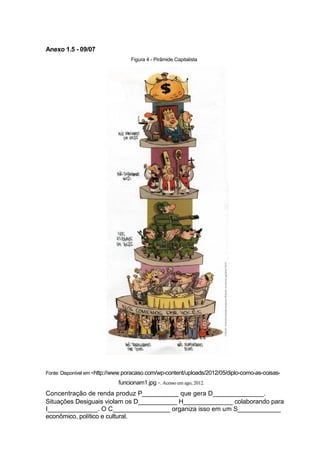 Anexo 1.5 - 09/07
                                  Figura 4 - Pirâmide Capitalista




Fonte: Disponível em <http://www.poracaso.com/wp-content/uploads/2012/05/diplo-como-as-coisas-
                             funcionam1.jpg >. Acesso em ago, 2012.
Concentração de renda produz P__________ que gera D______________.
Situações Desiguais violam os D___________ H______________ colaborando para
I______________. O C________________ organiza isso em um S____________
econômico, político e cultural.
 