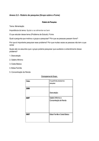 Anexo 2.2 - Roteiro de pesquisa (Grupo sobre a Fome)


                                       Roteiro de Pesquisa

Tema: Alimentação

Importância do tema: Ajudar a se alimentar-se bem

O que estudar desse tema (Problema de Estudo): Fome

Qual a pergunta que motivou o grupo a pesquisar? Por que as pessoas passam fome?

Por que é importante pesquisar esse problema? Por que muitas vezes as pessoas não tem o que
comer

Quais são os assuntos que o grupo poderia pesquisar que auxiliaria o entendimento desse
problema?

1. Desnutrição

2. Salário Mínimo

3. Cesta Básica

4. Bolsa Família

5. Concentração de Renda

                                      Cronograma do Grupo

                    Datas                       O que/Onde precisamos
                                                pesquisar


                    25/06

                                                Desnutrição

                    02/07                       Salário Mínimo e
                                                Concentração de Renda




                    09/07                       Bolsa Família e Cesta Básica
 