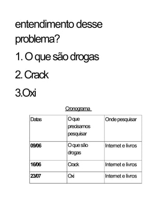 entendimento desse
problema?
1. O que são drogas
2. Crack
3.Oxi
           Cronograma

   Datas   O que        Onde pesquisar
           precisamos
           pesquisar

   09/06   O que são    Internet e livros
           drogas

   16/06   Crack        Internet e livros

   23/07   Oxi          Internet e livros
 