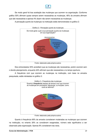 _________________________________________________________________________________________________________________________________________________________________________________________________________________________________________________________________________________________________________________________________________________________________________________________________________________________________________________
Curso de Administração – FCN 17
De modo geral há boa aceitação das mudanças que ocorrem na organização. Conforme
gráfico 50% afirmam quase sempre serem necessárias as mudanças, 46% da amostra afirmam
que são necessárias e apenas 4% dizem não serem necessárias as mudanças.
A percepção quanto às mudanças na instituição estão demonstradas no gráfico 2:
Gráfico 2 - Percepção quanto às mudanças
Fonte: elaborado pela própria autora.
Dos entrevistados 55% acreditam que as mudanças são necessárias, porém ocorrem sem
o devido planejamento, enquanto 44% afirmam que são necessárias e no tempo oportuno.
A frequência com que ocorrem as mudanças na instituição, com base na amostra
pesquisada, estão retratadas no gráfico 3:
Gráfico 3 - Frequência das mudanças
Fonte: elaborado pela própria autora.
Quanto à frequência 66% da amostra consideram moderadas as mudanças que ocorrem
na instituição, no entanto 26% as consideram exageradas, número este significativo a ser
observado pela organização. Apenas 8% consideram-nas raras.
necessárias e
no tempo
oportuno
44%
necessárias,
porém sem
planejamento
55%
desnecessárias
1%
De modo geral, qual a sua percepção quanto às mudanças
em sua organização?
exageradas
26%
moderadas
66%
raras
8%
Quanto à frequência (espaço de tempo) com que ocorrem
as mudanças em processos, lideranças, ou funções: como
você as definiria?
 
