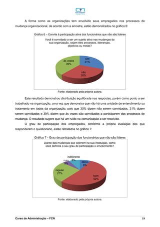 _________________________________________________________________________________________________________________________________________________________________________________________________________________________________________________________________________________________________________________________________________________________________________________________________________________________________________________
Curso de Administração – FCN 19
A forma como as organizações tem envolvido seus empregados nos processos de
mudança organizacional, de acordo com a amostra, estão demonstrados no gráfico 6:
Gráfico 6 – Convite à participação ativa dos funcionários que não são líderes
Fonte: elaborado pela própria autora.
Este resultado demonstrou distribuição equilibrada nas respostas, porém como ponto a ser
trabalhado na organização, uma vez que demonstra que não há uma unidade de entendimento ou
tratamento em todos da organização, pois que 30% dizem não serem convidados, 31% dizem
serem convidados e 39% dizem que às vezes são convidados a participarem dos processos de
mudança. O resultado sugere que há um ruído na comunicação a ser resolvido.
O grau de participação dos empregados, conforme a própria avaliação dos que
responderam o questionário, estão retratados no gráfico 7:
Gráfico 7 - Grau de participação dos funcionários que não são líderes
Fonte: elaborado pela própria autora.
sim
31%
não
30%
às vezes
39%
Você é convidado a ser um sujeito ativo nas mudanças da
sua organização, sejam eles processos, lideranças,
objetivos ou metas?
ótimo
8%
bom
52%
regular
27%
ruim
5%
indiferente
8%
Diante das mudanças que ocorrem na sua instituição, como
você definiria o seu grau de participação e envolvimento?
 