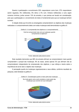 _________________________________________________________________________________________________________________________________________________________________________________________________________________________________________________________________________________________________________________________________________________________________________________________________________________________________________________
Curso de Administração – FCN 20
Quanto à participação e envolvimento 52% responderam como bom, 27% responderam
serem regulares, 8% indiferentes, 8% ótimo e 5% ruim. Embora indiferentes e ruins sejam
números mínimos, juntos somam 13% da amostra, o que precisa ser levado em consideração,
pois que a participação e o envolvimento de todos é fundamental para que as mudanças tenham
sucesso.
A relação direta que há entre os empregados compreenderem os objetivos das mudanças
realizadas e o comprometimento deles com estas mudanças está demonstrada no gráfico 8:
Gráfico 8 - A compreensão dos objetivos e o comprometimento
Fonte: elaborado pela própria autora.
Este resultado demonstra que 88% da amostra afirmam se comprometerem mais quando
compreendem o porquê das mudanças, 9% às vezes, sendo apenas 3% que afirmam não se
comprometerem independente da compreensão dos objetivos, o que reforça a teoria sobre a
importância de se ter claro o objetivo das mudanças.
A percepção quanto às mudanças organizacionais e seus efeitos, conforme resultado da
pesquisa, está retratada no gráfico 9:
Gráfico 9 - Consideração quanto à maior parte das mudanças
Fonte: elaborado pela própria autora.
sim
88%
não
3%
às vezes
9%
Você se compromete mais com as mudanças quando
compreende os objetivos?
Positivas
69%
Negativas
11%
Indiferentes
20%
De modo geral, como você considera a maior parte das
mudanças que ocorrem em sua instituição?
 