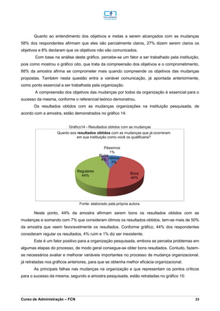 _________________________________________________________________________________________________________________________________________________________________________________________________________________________________________________________________________________________________________________________________________________________________________________________________________________________________________________
Curso de Administração – FCN 23
Quanto ao entendimento dos objetivos e metas a serem alcançados com as mudanças
58% dos respondentes afirmam que eles são parcialmente claros, 27% dizem serem claros os
objetivos e 8% declaram que os objetivos não são comunicados.
Com base na análise deste gráfico, percebe-se um fator a ser trabalhado pela instituição,
pois como mostrou o gráfico oito, que trata da compreensão dos objetivos e o comprometimento,
88% da amostra afirma se comprometer mais quando compreende os objetivos das mudanças
propostas. Também nesta questão entra a variável comunicação, já apontada anteriormente,
como ponto essencial a ser trabalhada pela organização.
A compreensão dos objetivos das mudanças por todos da organização é essencial para o
sucesso da mesma, conforme o referencial teórico demonstrou.
Os resultados obtidos com as mudanças organizações na instituição pesquisada, de
acordo com a amostra, estão demonstrados no gráfico 14:
Gráfico14 - Resultados obtidos com as mudanças
Fonte: elaborado pela própria autora.
Neste ponto, 44% da amostra afirmam serem bons os resultados obtidos com as
mudanças e somando com 7% que consideram ótimos os resultados obtidos, tem-se mais de 50%
da amostra que veem favoravelmente os resultados. Conforme gráfico, 44% dos respondentes
consideram regular os resultados, 4% ruim e 1% diz ser inexistente.
Este é um fator positivo para a organização pesquisada, embora se perceba problemas em
algumas etapas do processo, de modo geral consegue-se obter bons resultados. Contudo, fazem-
se necessários avaliar e melhorar variáveis importantes no processo de mudança organizacional,
já retratadas nos gráficos anteriores, para que se obtenha melhor eficácia organizacional.
As principais falhas nas mudanças na organização e que representam os pontos críticos
para o sucesso da mesma, segundo a amostra pesquisada, estão retratadas no gráfico 15:
ótimos
7%
Bons
44%
Regulares
44%
Ruins
4%
Péssimos
1%
Quanto aos resultados obtidos com as mudanças que já ocorreram
em sua instituição como você os qualificaria?
 