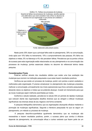 _________________________________________________________________________________________________________________________________________________________________________________________________________________________________________________________________________________________________________________________________________________________________________________________________________________________________________________
Curso de Administração – FCN 24
Gráfico 15 - Falhas nos processos de mudança
Fonte: elaborado pela própria autora.
Neste ponto 35% dizem que a principal falha está no planejamento, 30% na comunicação,
vindo após com 10% falha no treinamento, 10% o comprometimento das pessoas, 6% falha nos
objetivos e metas, 5% na liderança e 4% não percebem falhas. Percebe-se que os pontos críticos
de sucesso para esta organização estão relacionados ao seu planejamento e na comunicação dos
processos de mudança, pontos essenciais citados no decorrer do referencial teórico desta
pesquisa.
Considerações Finais
Pode-se verificar através dos resultados obtidos que existe uma boa aceitação das
mudanças que ocorrem na instituição pesquisada e que estas trazem resultados positivos.
Verificou-se que existe um processo de mudança, porém com pontos a serem avaliados e
melhorados pela organização. É preciso amadurecer no planejamento das mudanças propostas,
melhorar a comunicação, principalmente nos níveis operacionais (que fora a amostra pesquisada),
deixando claros os objetivos e metas que se pretende alcançar. Investir em treinamento para que
as novas mudanças sejam melhores assimiladas por todos.
Conforme o estudo realizado, percebe-se no século XXI um período de rápidas mudanças
que colocam diante das organizações desafios diversos que as obrigam a efetuar mudanças
significativas nas diversas áreas de seu negócio e de forma constante.
A pesquisa bibliográfica demonstrou que as organizações alcançarão eficácia mediante a
promoção de mudanças significativas. Segundo a literatura pesquisada há que se seguir um
planejamento, um método ou processo de mudança.
A pesquisa descritivo-quantitativa igualmente demonstrou que as mudanças são
necessárias e trazem resultados positivos, porém, o sucesso pleno que conduz à eficácia
depende de planejamento, de comunicação eficaz e outras variáveis que fazem parte de um
Treinamento
10%
Comunicação/
informação
30%
Planejamento
35%
Objetivos e
metas a serem
alcançados
6%
Liderança
5%
comprometi-
mento
10%
Não percebo
falhas
4%
Quanto às falhas nos processos de mudanças, escolha apenas
uma alternativa que você considere mais crítica no alcance do
sucesso de sua organização e que precisa ser avaliada e
melhorada.
 
