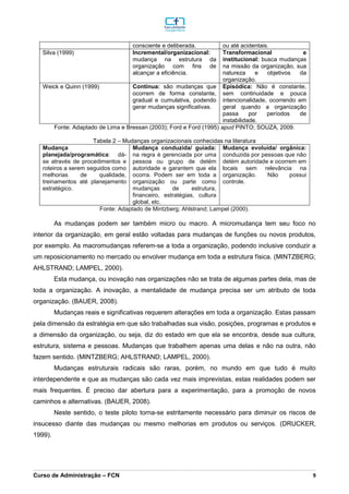 _________________________________________________________________________________________________________________________________________________________________________________________________________________________________________________________________________________________________________________________________________________________________________________________________________________________________________________
Curso de Administração – FCN 9
consciente e deliberada. ou até acidentais.
Silva (1999) Incremental/organizacional:
mudança na estrutura da
organização com fins de
alcançar a eficiência.
Transformacional e
institucional: busca mudanças
na missão da organização, sua
natureza e objetivos da
organização.
Weick e Quinn (1999) Contínua: são mudanças que
ocorrem de forma constante,
gradual e cumulativa, podendo
gerar mudanças significativas.
Episódica: Não é constante,
sem continuidade e pouca
intencionalidade, ocorrendo em
geral quando a organização
passa por períodos de
instabilidade.
Fonte: Adaptado de Lima e Bressan (2003); Ford e Ford (1995) apud PINTO; SOUZA, 2009.
Tabela 2 – Mudanças organizacionais conhecidas na literatura
Mudança
planejada/programática: dá-
se através de procedimentos e
roteiros a serem seguidos como
melhorias de qualidade,
treinamentos até planejamento
estratégico.
Mudança conduzida/ guiada:
na regra é gerenciada por uma
pessoa ou grupo de detém
autoridade e garantem que ela
ocorra. Podem ser em toda a
organização ou parte como
mudanças de estrutura,
financeiro, estratégias, cultura
global, etc.
Mudança evoluída/ orgânica:
conduzida por pessoas que não
detém autoridade e ocorrem em
locais sem relevância na
organização. Não possui
controle.
Fonte: Adaptado de Mintzberg; Ahlstrand; Lampel (2000).
As mudanças podem ser também micro ou macro. A micromudança tem seu foco no
interior da organização, em geral estão voltadas para mudanças de funções ou novos produtos,
por exemplo. As macromudanças referem-se a toda a organização, podendo inclusive conduzir a
um reposicionamento no mercado ou envolver mudança em toda a estrutura física. (MINTZBERG;
AHLSTRAND; LAMPEL, 2000).
Esta mudança, ou inovação nas organizações não se trata de algumas partes dela, mas de
toda a organização. A inovação, a mentalidade de mudança precisa ser um atributo de toda
organização. (BAUER, 2008).
Mudanças reais e significativas requerem alterações em toda a organização. Estas passam
pela dimensão da estratégia em que são trabalhadas sua visão, posições, programas e produtos e
a dimensão da organização, ou seja, diz do estado em que ela se encontra, desde sua cultura,
estrutura, sistema e pessoas. Mudanças que trabalhem apenas uma delas e não na outra, não
fazem sentido. (MINTZBERG; AHLSTRAND; LAMPEL, 2000).
Mudanças estruturais radicais são raras, porém, no mundo em que tudo é muito
interdependente e que as mudanças são cada vez mais imprevistas, estas realidades podem ser
mais frequentes. É preciso dar abertura para a experimentação, para a promoção de novos
caminhos e alternativas. (BAUER, 2008).
Neste sentido, o teste piloto torna-se estritamente necessário para diminuir os riscos de
insucesso diante das mudanças ou mesmo melhorias em produtos ou serviços. (DRUCKER,
1999).
 