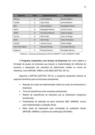 24



       Empresa            Nível       Implementadores            Implementadores
PDCase                      C      Carlos Barbieri           Adriele Ribeiro
TechBiz                     C      Cesar Ávila               Carlos Barbieri
BHS                         F      Carlos Barbieri           Rosângela Miriam
Attest                      G      Rosângela Miriam          Junilson Souza
ADOK                        G      Fernando Moreira          Fabiana Borges
Cientec                     G      Alex Prado                José Luiz Braga
ZEUS                        G      Alex Prado                Carlos Pietrobon
Cadsoft                     F      Junilson Souza            Fabiana Bigão
Fácil Informática           F      Dhanyel Numes             Fernando Moreira
Engetron                    F      Dhanyel Numes             Rosângela Miriam
          Tabela 02 – Empresas participantes do G6 da FUMSOFT. Fonte: (FUMSOFT, 2009)



         O Programa cooperativo com Grupos de Empresas tem como objetivo a
formação de grupos de empresas que buscam a implementação de melhorias de
processo e adequação aos requisitos de determinado modelo ou norma de
referência, como MPS.BR, CMMI ou ISO 9000 (SOFTEX, 2011c).

         Segundo a SOFTEX (SOFTEX, 2011c), o programa cooperativo oferece os
seguintes benefícios para as empresas participantes:

         •   Redução de custos de implementação (rateio de custos de treinamentos e
             despesas);
         •   Troca de experiências entre empresas participantes;
         •   Relatos de experiências de empresas que já implantaram programas
             semelhantes;
         •   Possibilidade de obtenção de apoio financeiro (BID, SEBRAE, outros)
             para implementação e avaliação oficial;
         •   Maior poder de negociação para contratação de avaliações oficiais
             (MPS.BR, CMMI®) e auditorias de certificação (ISO 9000).
 